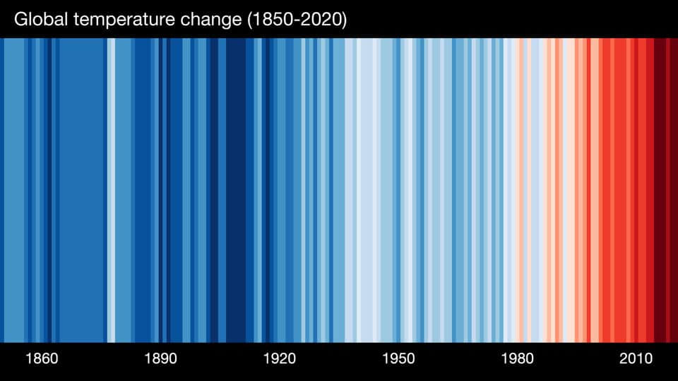 OFFICIAL STATEMENT: On the latest IPCC report on the science of the climate crisis
